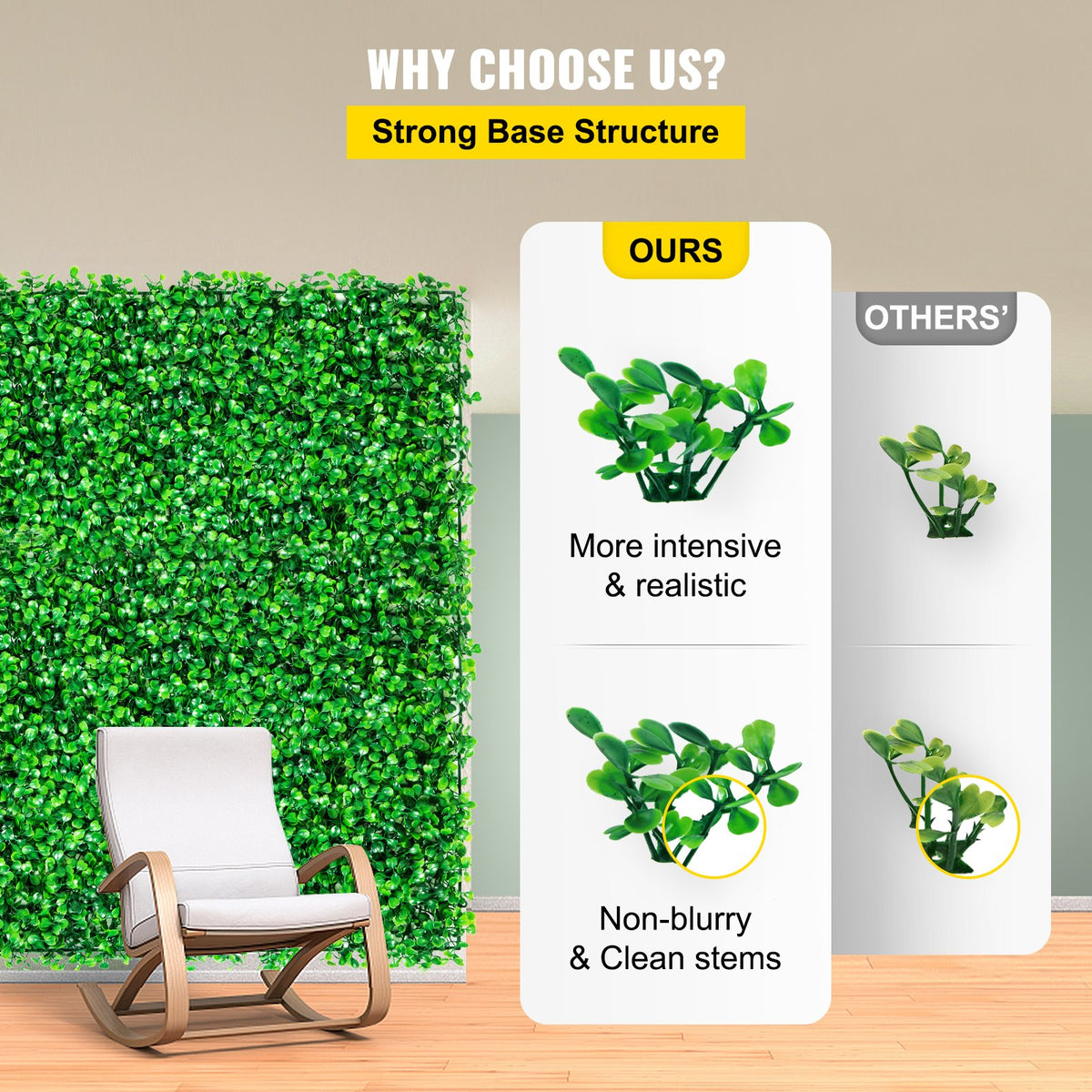 Artificial Boxwood Wall Panels 24-Pack